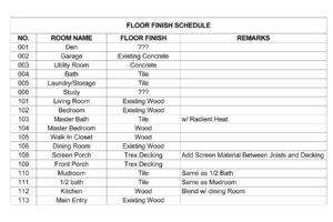 residential room finish schedule drawing