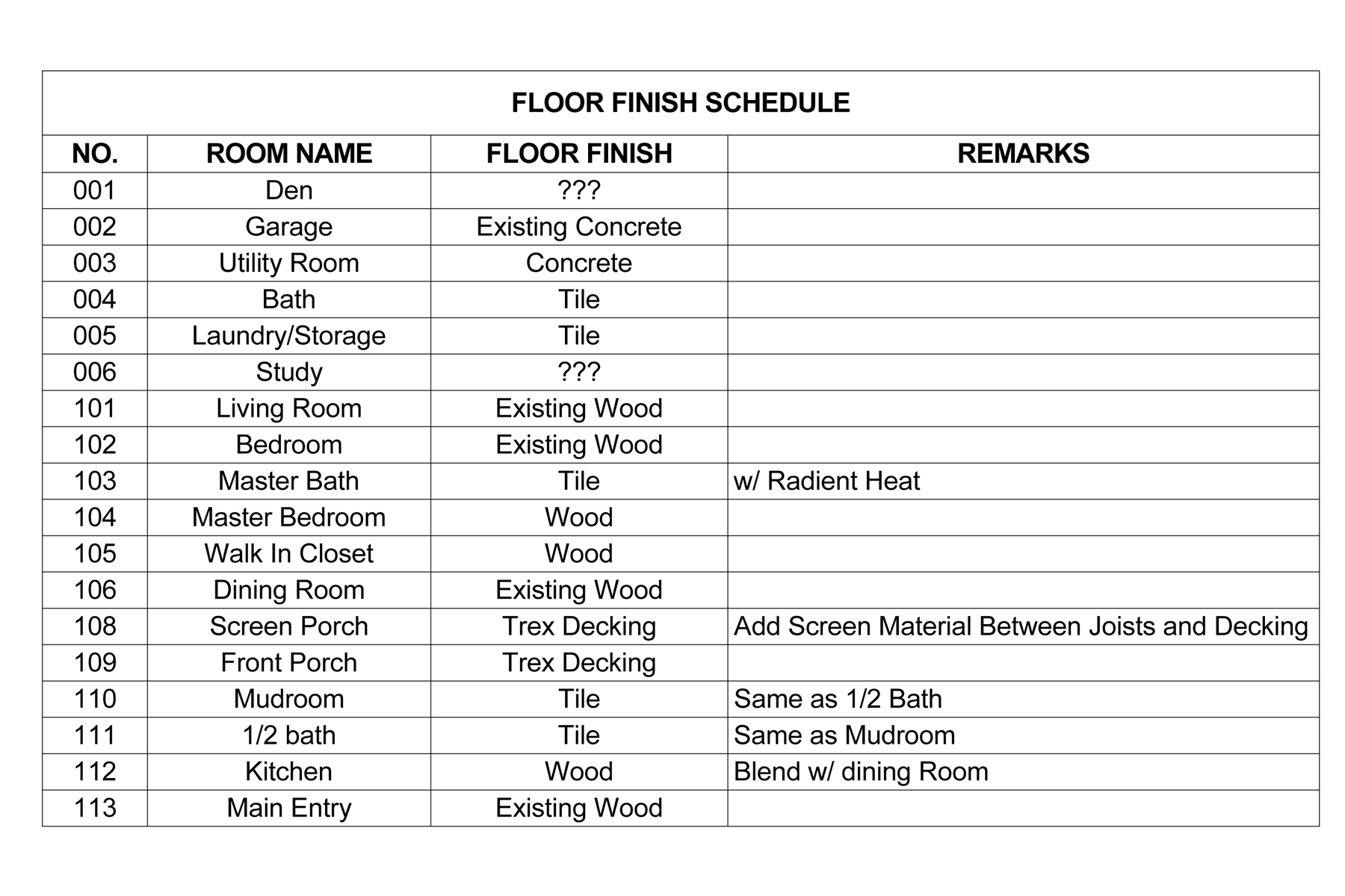 CHD residential room finish schedule drawing Craig Herrmann Design